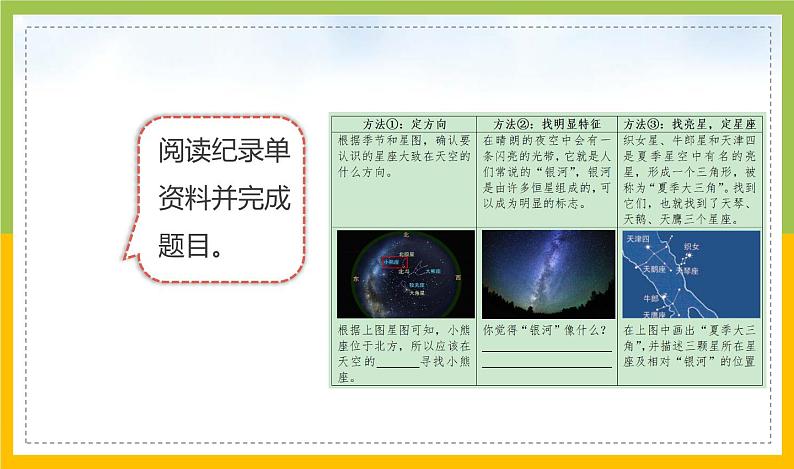 新教科版六年级下册科学3-5《夏季星空》课件07