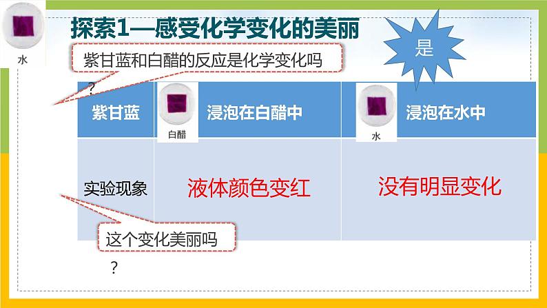 新教科版六年级下册科学4-7《美丽的化学变化》课件第3页