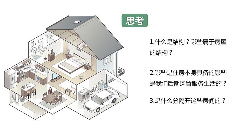 教科版科学六年级下册 1-1 了解我们的住房 同步课件04