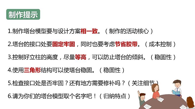 教科版科学六年级下册 1-5 制作塔台模型 同步课件07