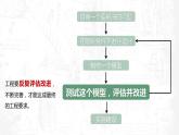 教科版科学六年级下册 1-7 评估改进塔台模型 同步课件