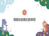 教科版科学六年级下册 2.5相貌各异的我们 同步课件