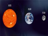 教科版科学六年级下册 3.1太阳系大家庭 同步课件