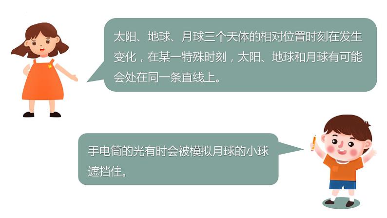 教科版科学六年级下册 3.3日食 同步课件第8页