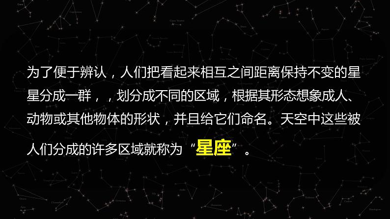 教科版科学六年级下册 3.4认识星座 同步课件第6页