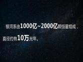 教科版科学六年级下册 3.6浩瀚的宇宙 同步课件