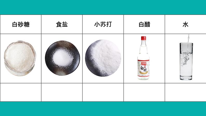 教科版科学六年级下册 4.2产生气体的变化 同步课件03