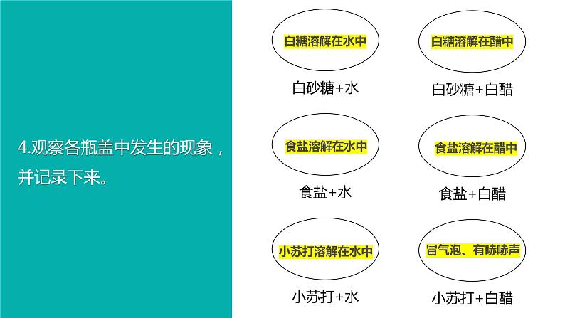 教科版科学六年级下册 4.2产生气体的变化 同步课件07