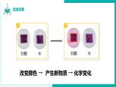 教科版科學六年級下冊 4.7美麗的化學變化 同步課件