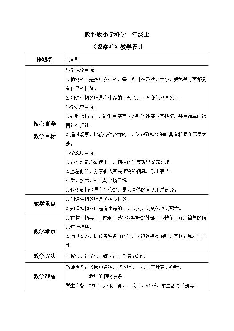教科版 科学 一上 《观察叶》课件+教案（含教学反思）01