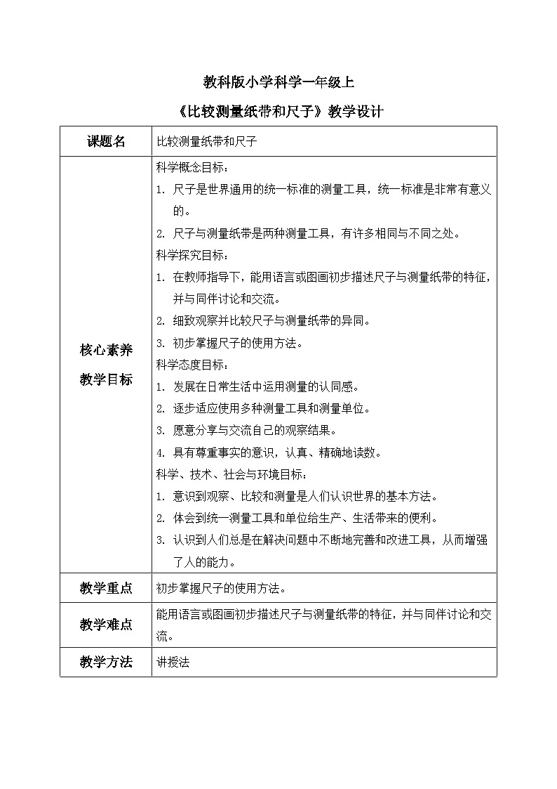 教科版 科学 一上 《比较测量纸带和尺子》 课件+教案（含教学反思）01