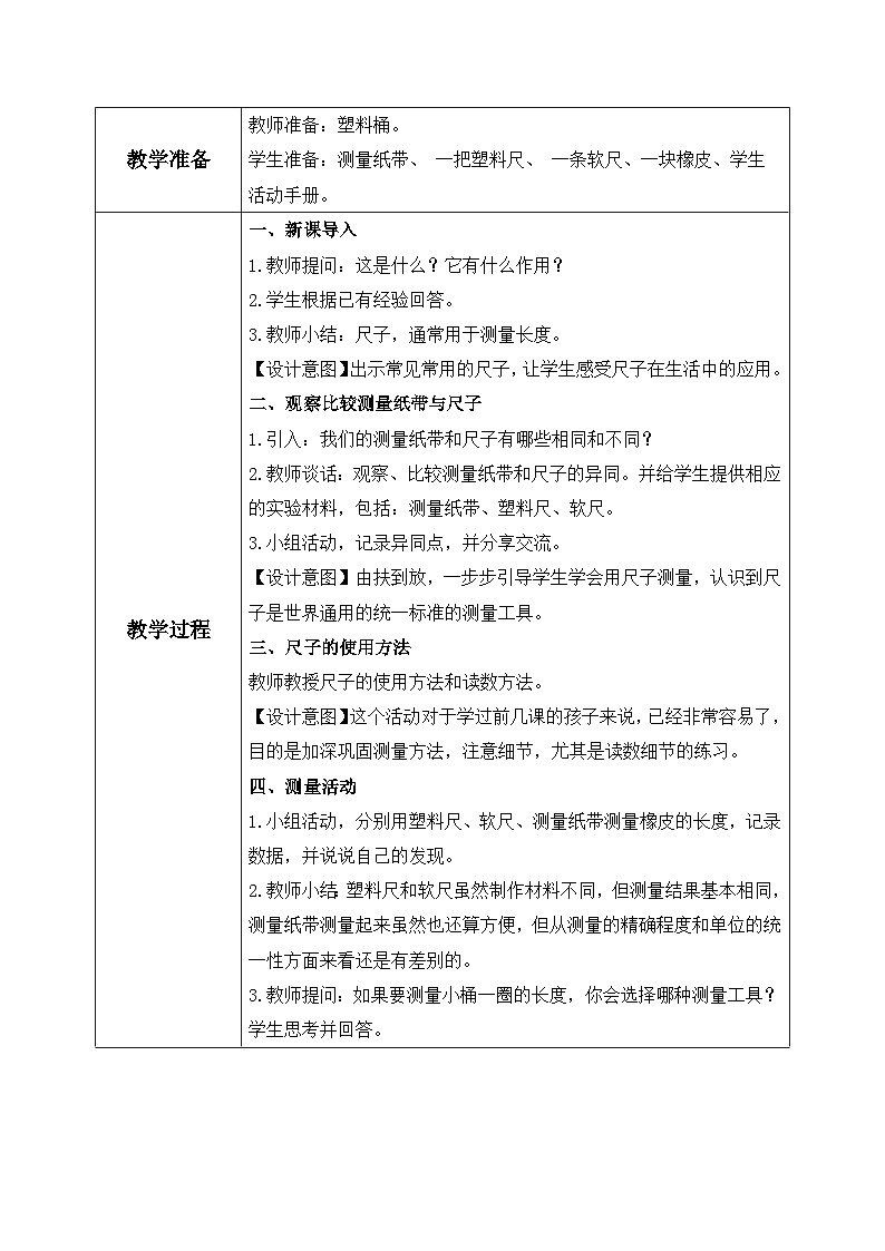 教科版 科学 一上 《比较测量纸带和尺子》 课件+教案（含教学反思）02