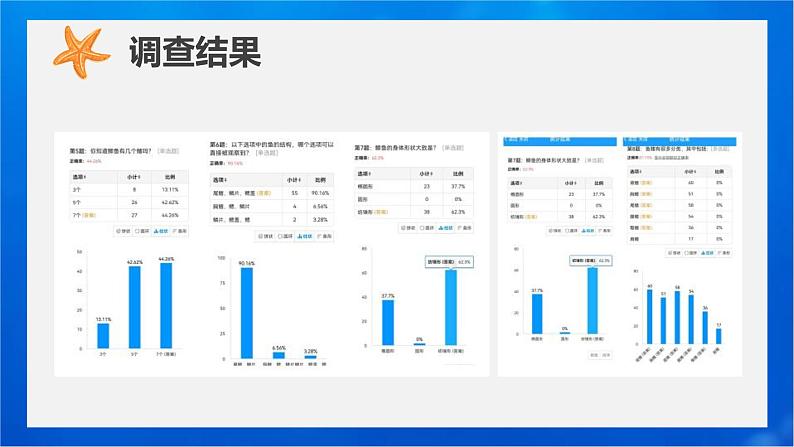 《观察鱼》课件第6页