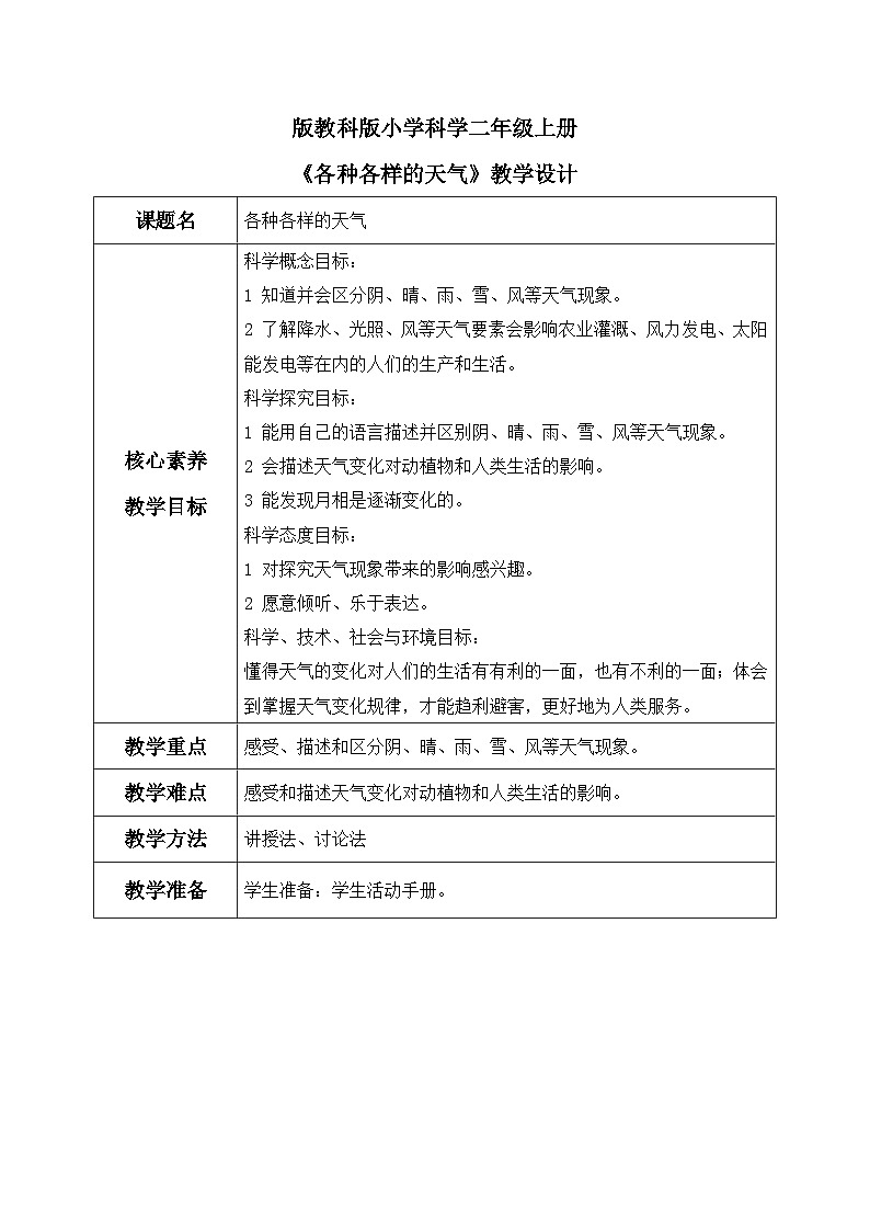 教科版 科学 二年级上册《各种各样的天气》课件+教案（含教学反思）01