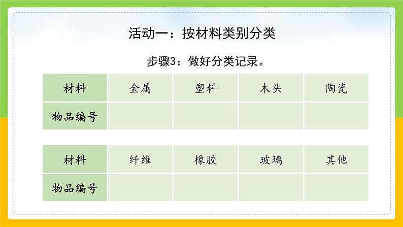 教科版 科学 二年级上册 《我们生活的世界》课件+教案（含教学反思）08