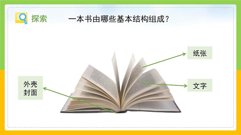 教科版小学科学二年级上册 《书的历史》课件第5页