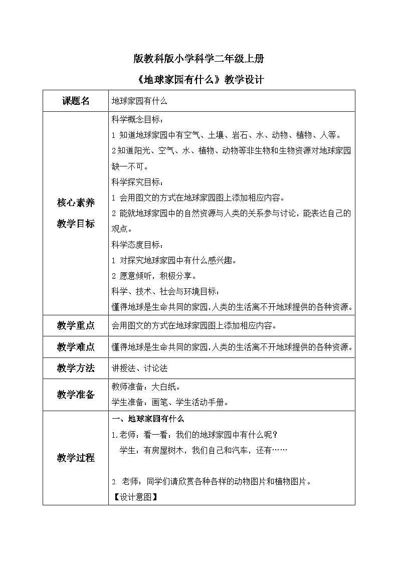 教科版 科学 二年级上册《地球家园有什么》课件+教案（含教学反思）01