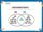 【核心素養(yǎng)】3.7《地球——水的星球》課件+教案（教科版科學(xué)三下）