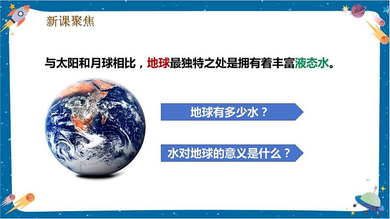 【核心素养】3.7《地球——水的星球》课件+教案（教科版科学三下）06