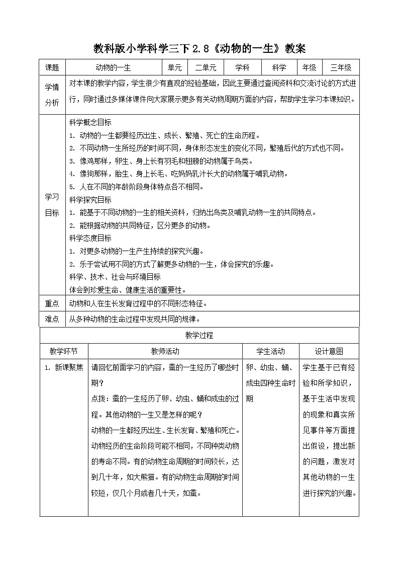 【核心素养】2.8《动物的一生》课件+教案（教科版科学三下）01