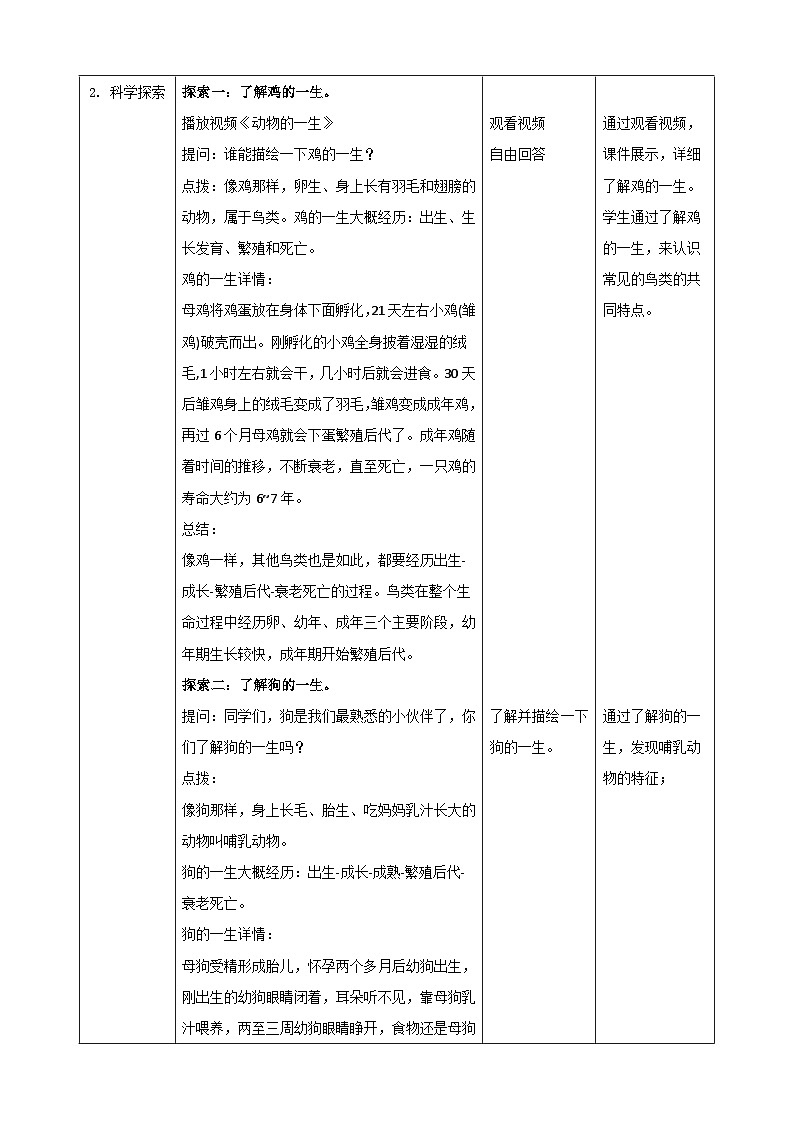 【核心素养】2.8《动物的一生》课件+教案（教科版科学三下）02