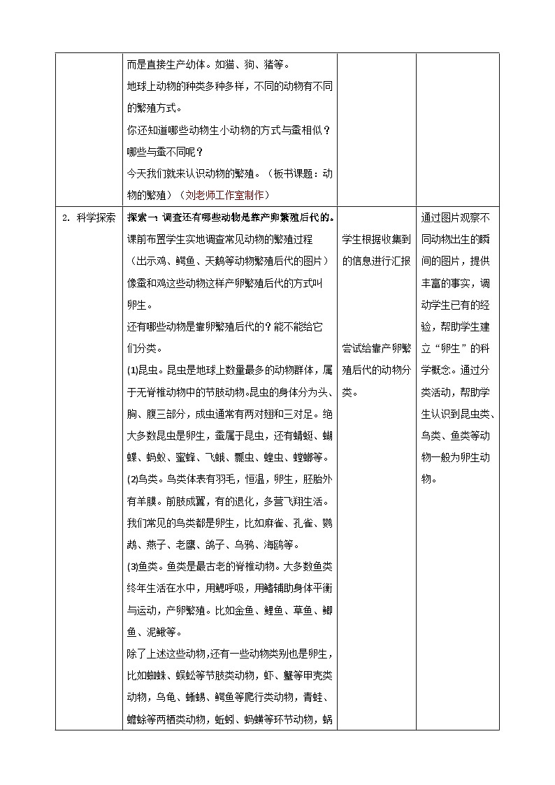 2.7 动物的繁殖（教案）第2页