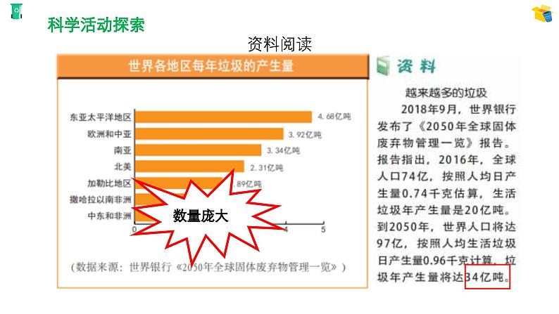 《解决垃圾问题》课件第8页