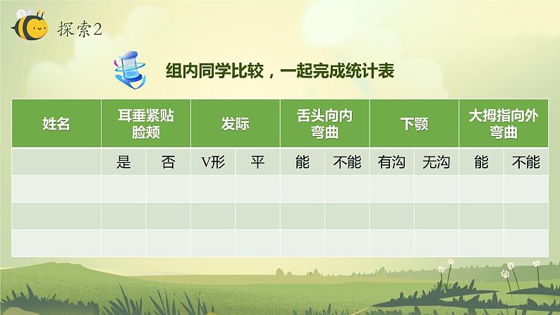 第5课 相貌各异的我们（教学课件）-2023-2024学年六年级科学下册同步精品课堂系列（教科版）06