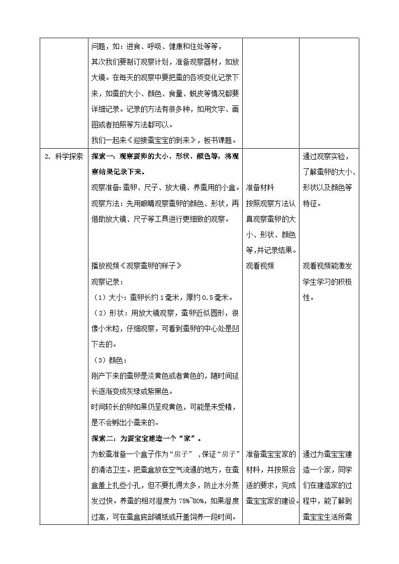 1、《迎接蚕宝宝的到了》课堂实录+教案+教学课件+试题02