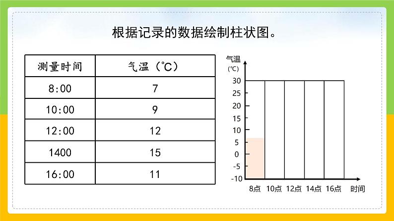 教科版 科学 三上 《测量气温》课件+教案（含教学反思）08