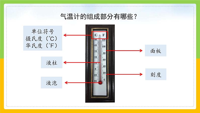 教科版 科学 三上 《认识气温计》课件+教案（含教学反思）05