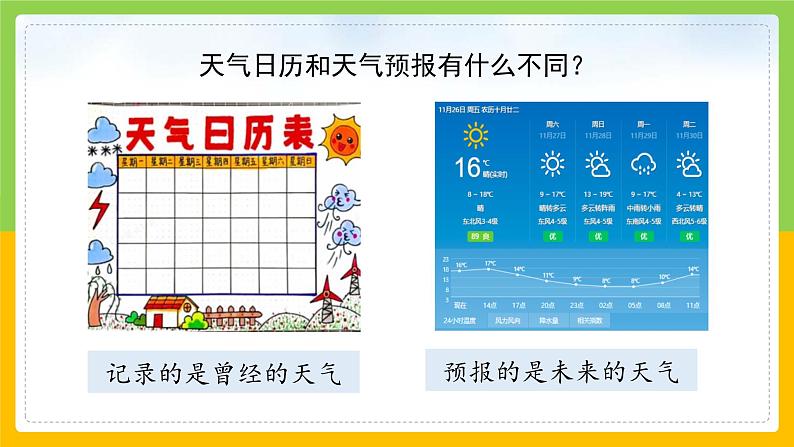 教科版 科学 三上 《天气预报是怎样制作出来的》课件+教案（含教学反思）04