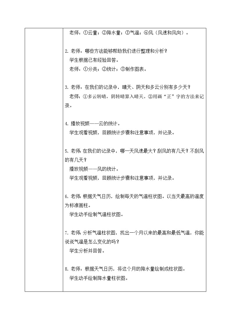 【核心素养目标】教科版小学科学三年级上册 《整理我们的天气日历》教案（表格式）第2页