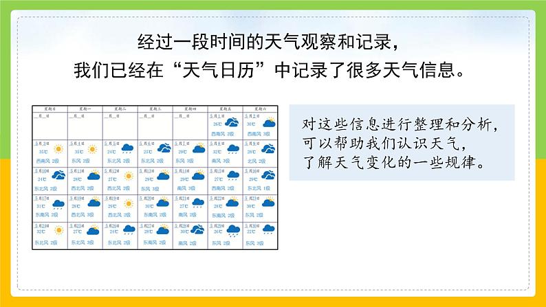 教科版 科学 三上 《整理我们的天气日历》课件+教案（含教学反思）04