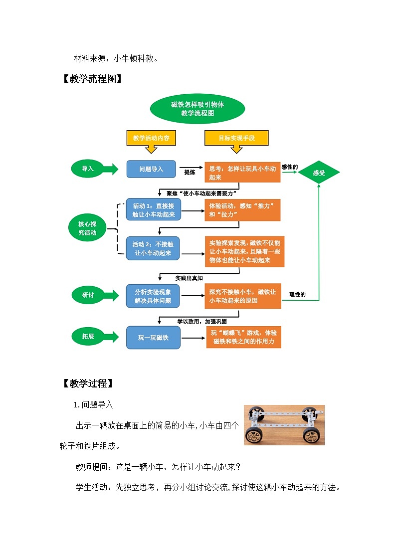 教科版二年级下册科学1.2《磁铁怎样吸引物体》教学设计03