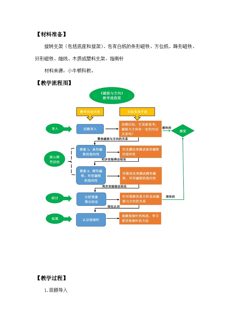 教科版二年级下册科学1.4《磁极与方向》教学设计第3页