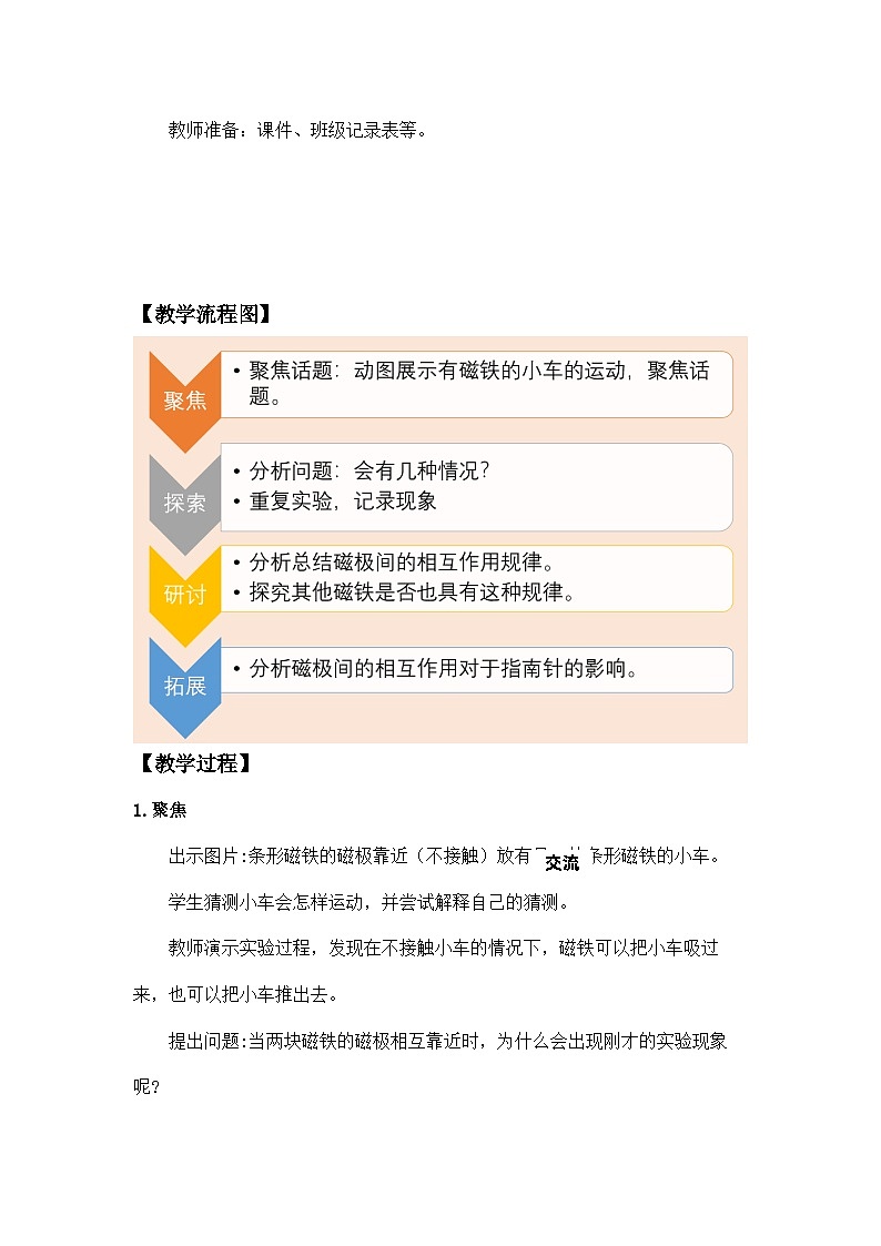 教科版二年级下册科学1.6《磁极间的相互作用》教学设计03