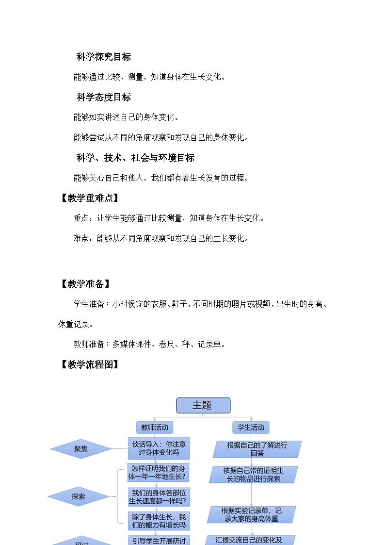 教科版二年级下册科学2.5《发现生长》教学设计02