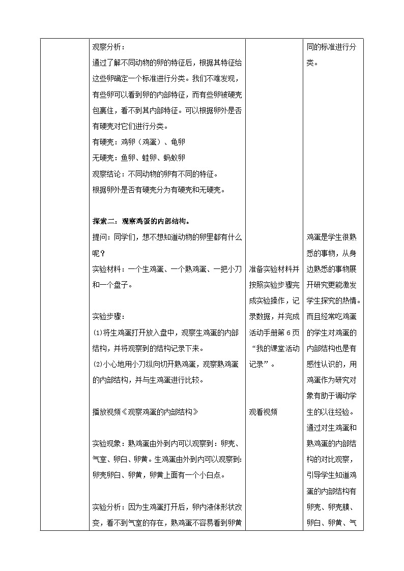 2、 《认识其他动物的卵》课堂实录+教案+教学课件+试题03