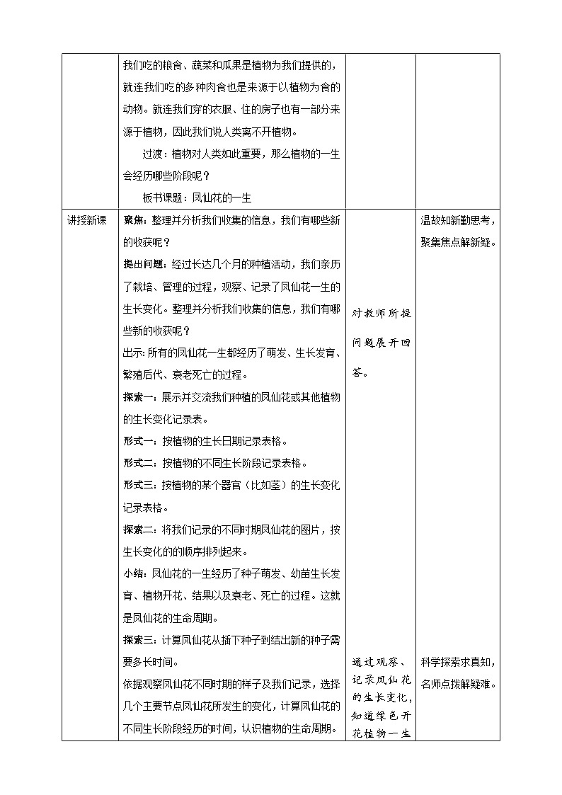 1.8《凤仙花的一生》教案 教科版（2017）四年级科学下册02