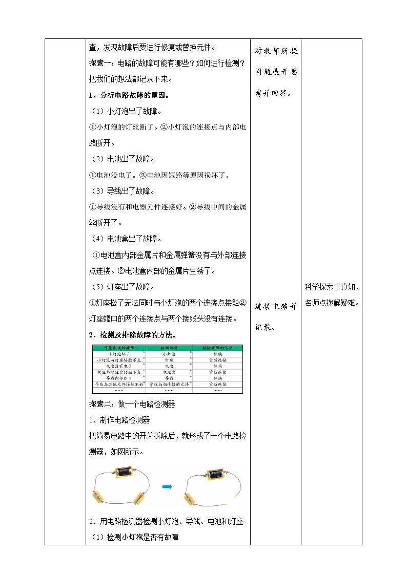2.4《电路出故障了》教案 教科版（2017）四年级科学下册第2页