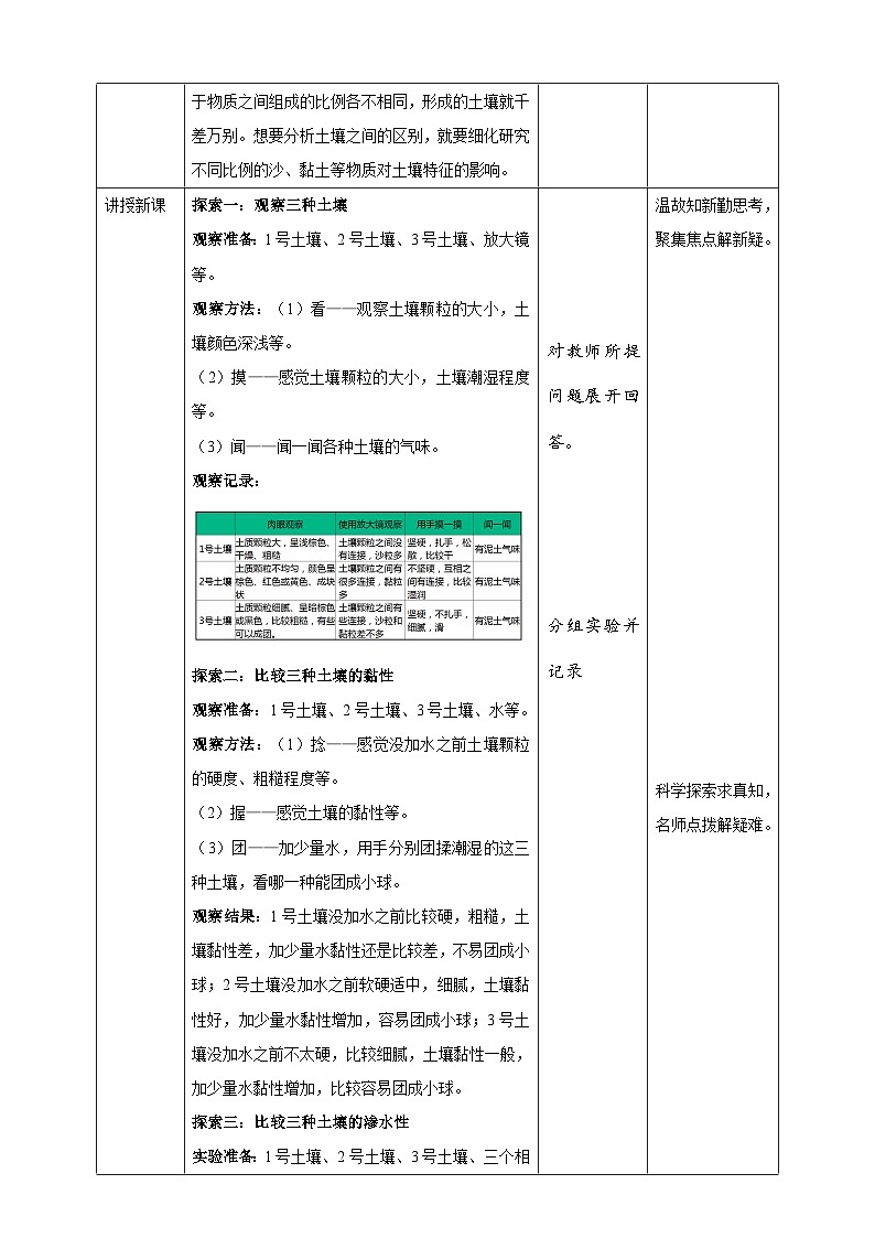 3.7《比较不同的土壤》教案 教科版（2017）四年级科学下册02