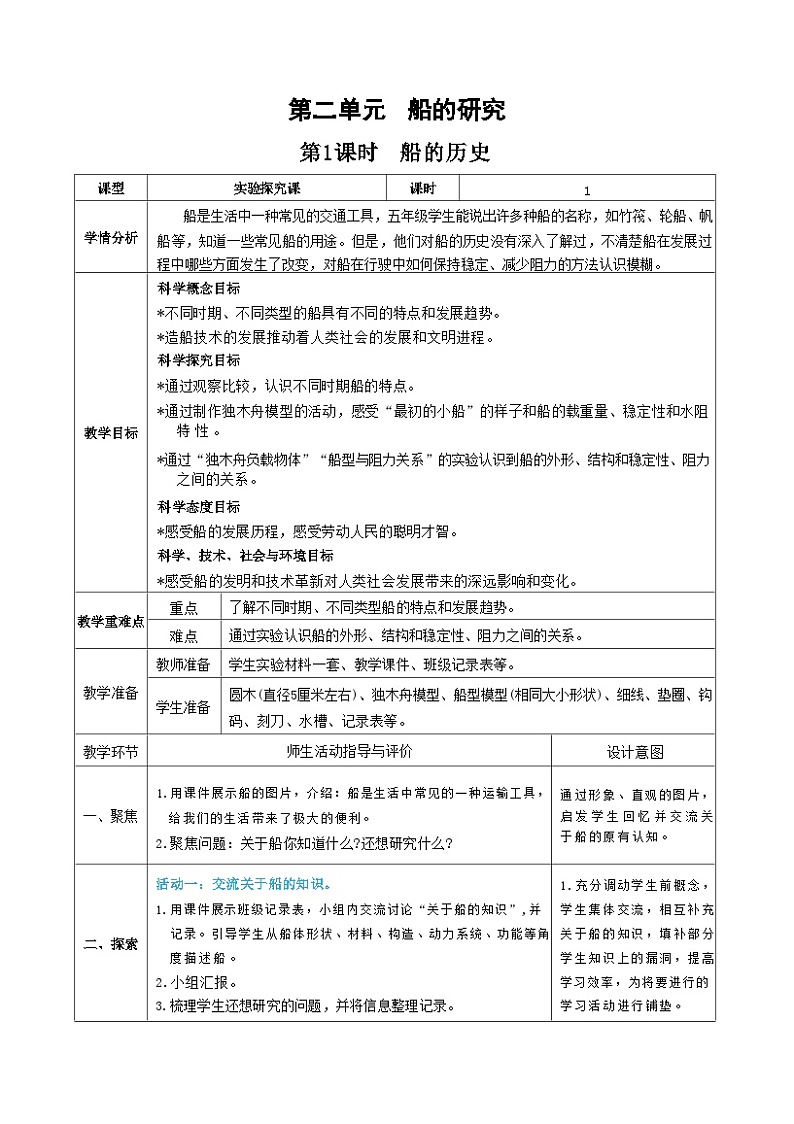 教科版五年级下册科学第1课时  船的历史教案第1页