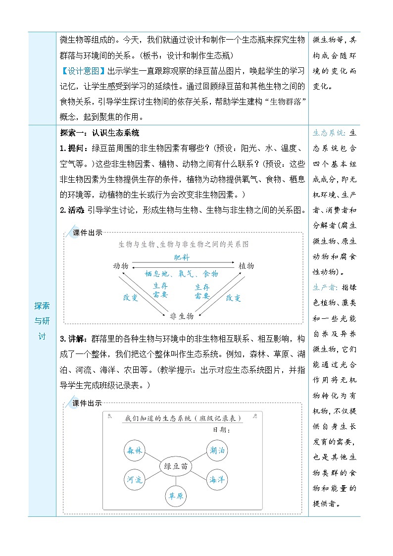 教科版科学五年级下册第7课 设计和制作生态瓶教案第2页