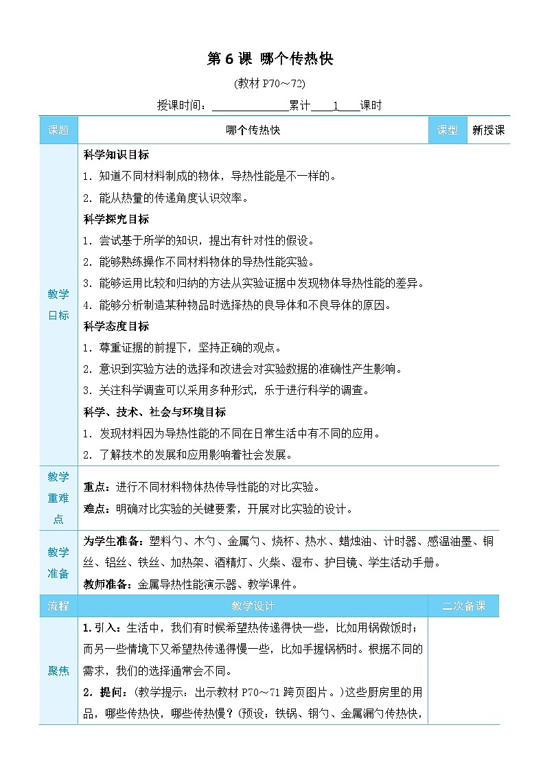 教科版科学五年级下册第6课 哪个传热快教案第1页