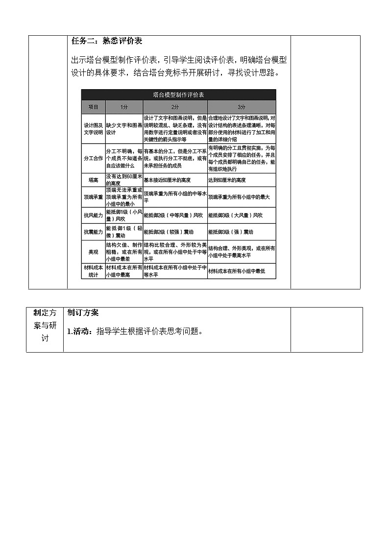 1.4《设计塔台模型》教案 教科版六年级科学下册03
