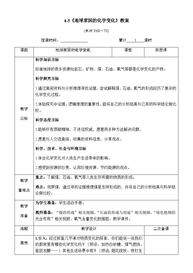 4.5《地球家园的化学变化》教案 教科版六年级科学下册第1页