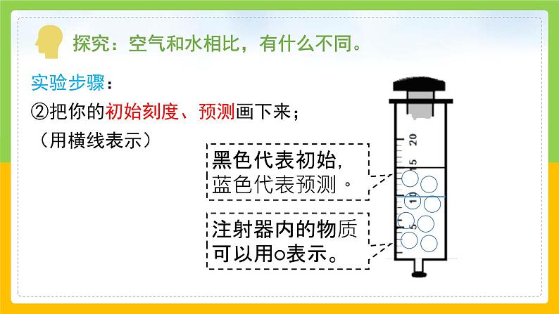 教科版小学科学三年级上册 《压缩空气》课件第7页