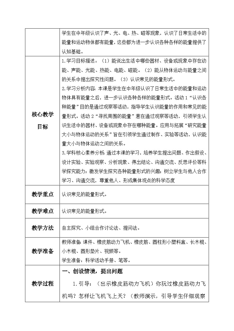 【核心素养】冀教版小学科学六年级上册     5.各种各样的能量   课件ppt+ 教案02