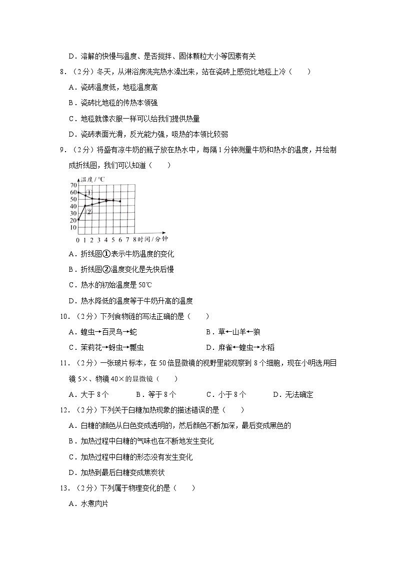 浙江省台州市玉环市2022-2023学年六年级下学期期末科学试题02